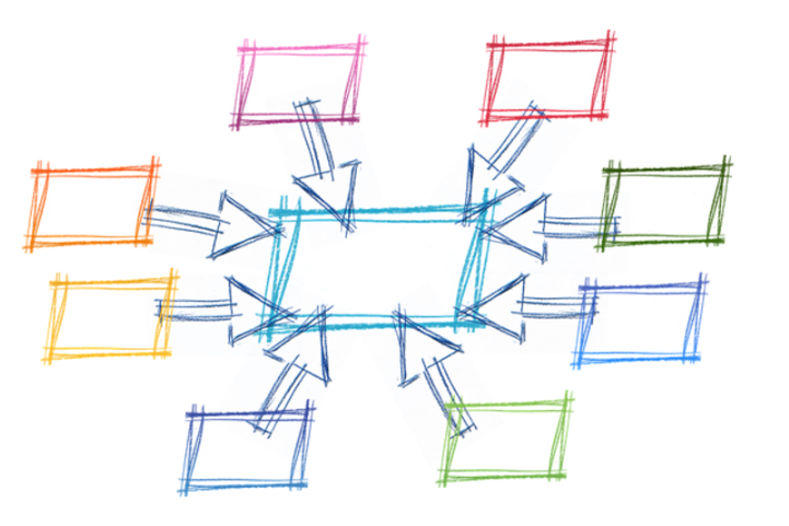 Eine Grafik mit verschieden farbigen Quadraten